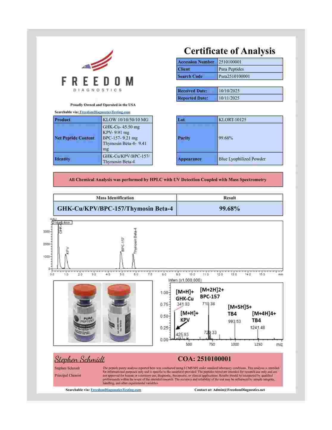 KLOW BLEND KLOW BLEND