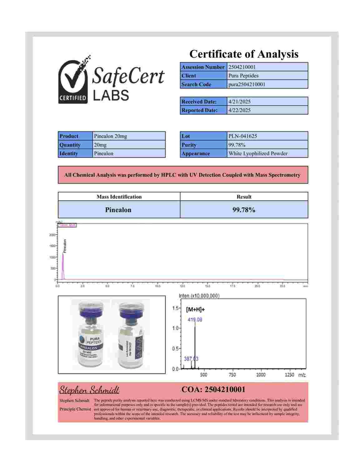Pinealon 20mg Pinealon 20mg