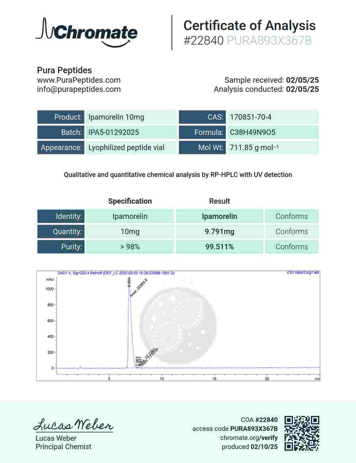 Ipamorelin 10mg Ipamorelin 10mg