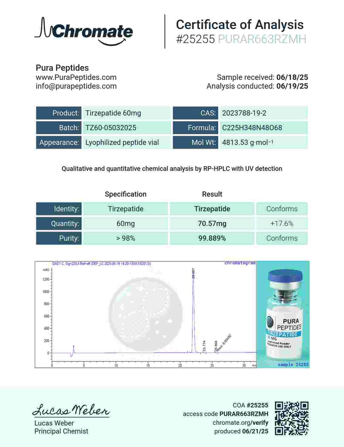 TIRZ-60 (60mg x 5) TIRZ-60 (60mg x 5)