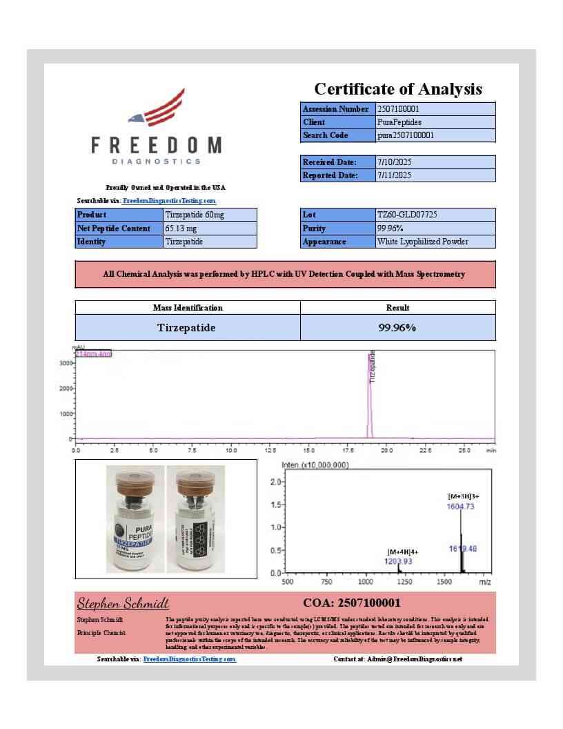 TIRZ-60 (60mg x 5) TIRZ-60 (60mg x 5)