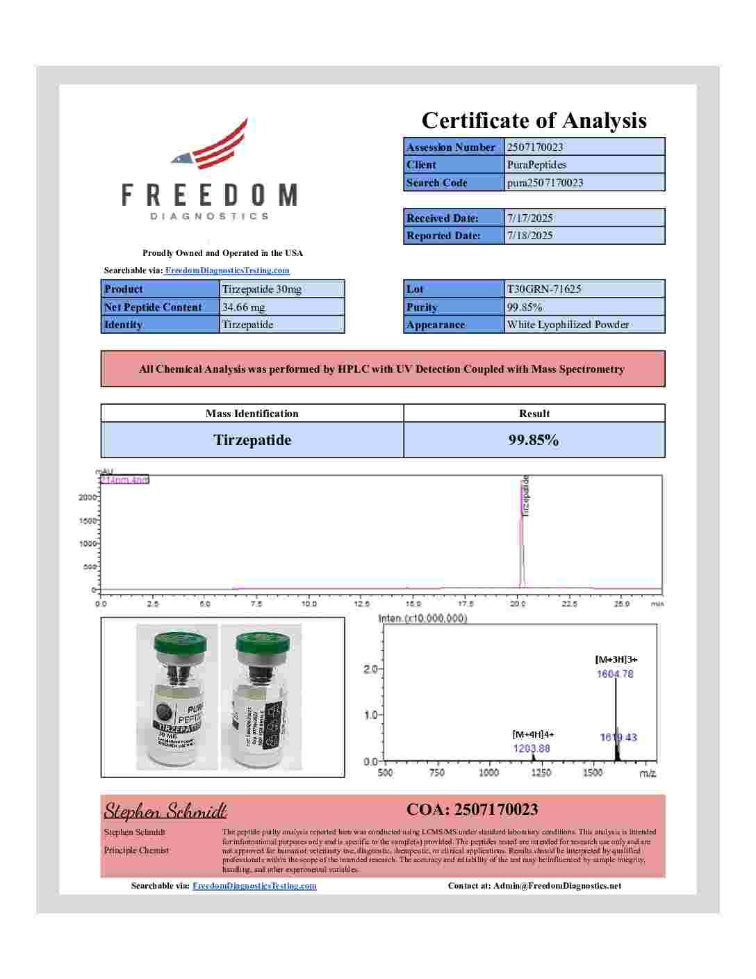 TIRZ-60 (60mg x 5) TIRZ-60 (60mg x 5)