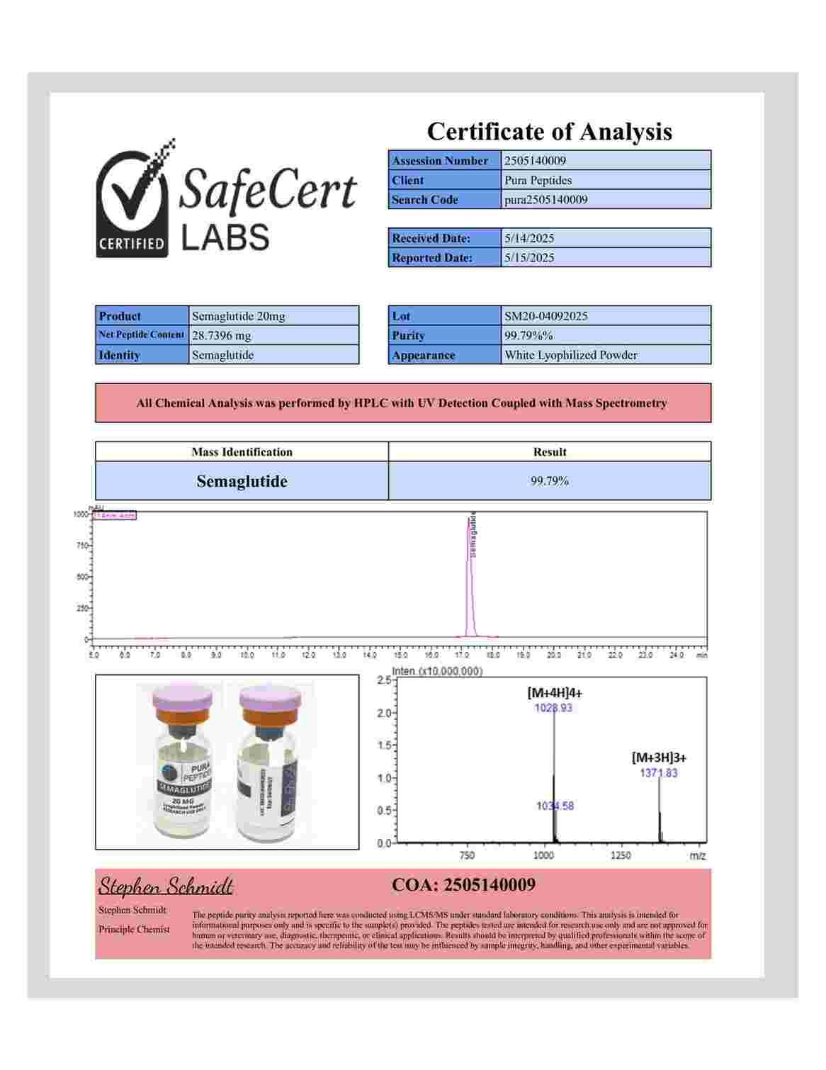 SEMA-20 (20mg x 5) SEMA-20 (20mg x 5)